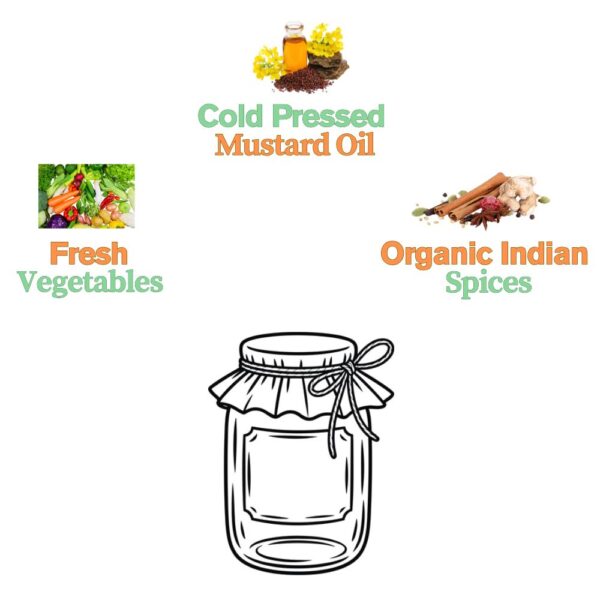 Barni Flavours Mango, Lemon, Mix Veg & Green chilli Pickle Combo ( Pack of 4 ) 100gm - Image 2