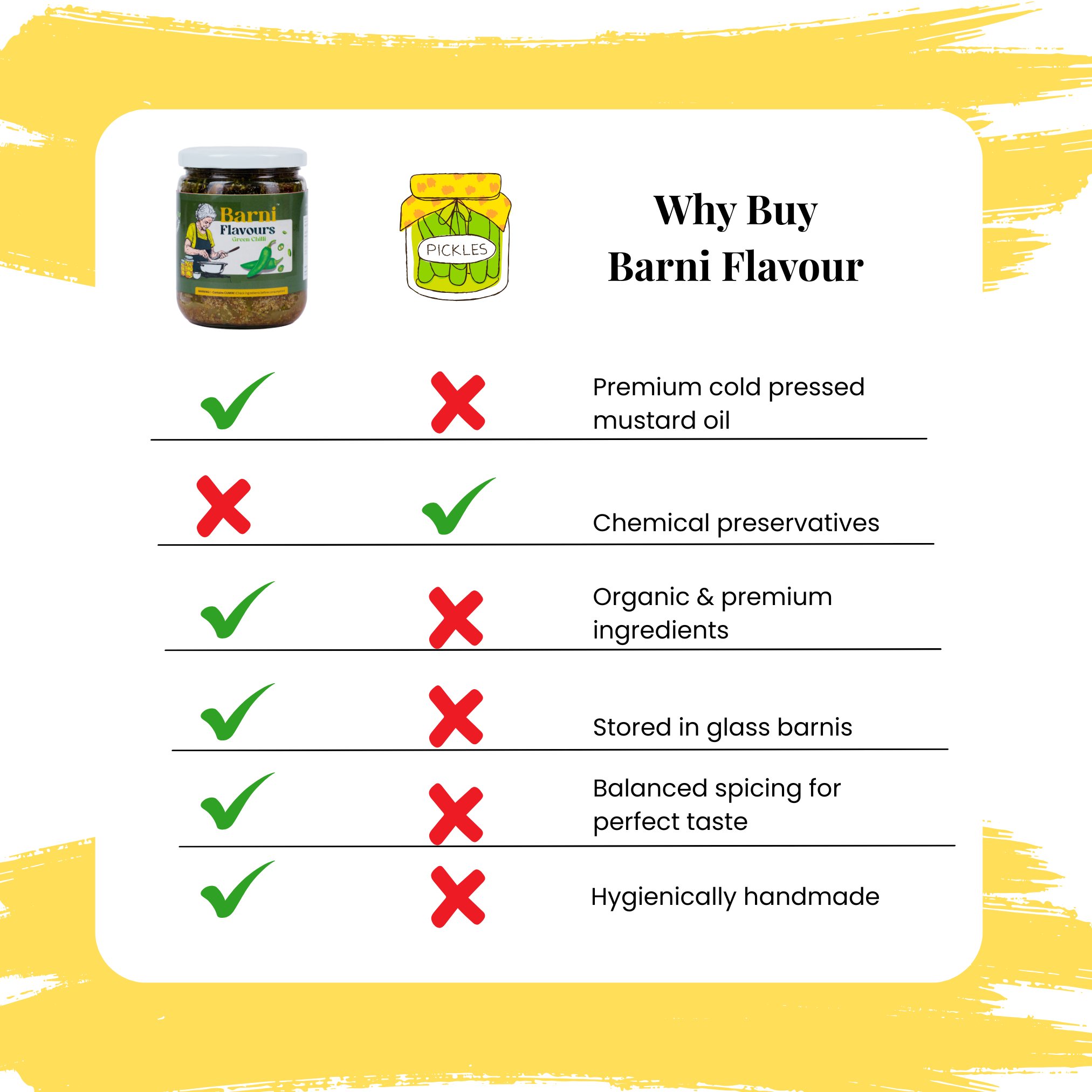 Green chilli pickle 450g - Image 5