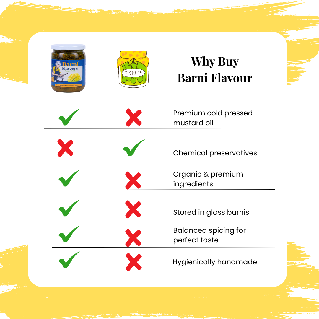 Mango Pickle 300g - Image 4