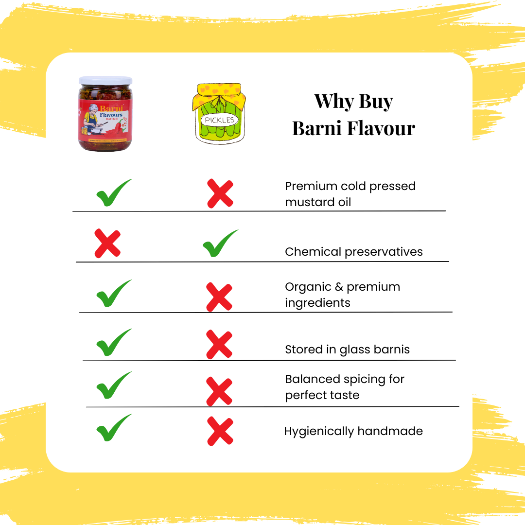 Red Moti mirch Pickle 450g - Image 4